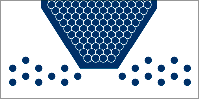 containment